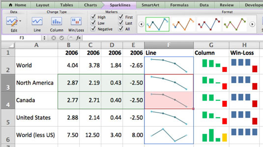 Sparklines excel 2016 for mac free